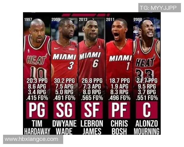 广州篮球队灵活性深度解析与其他球队的对比研究